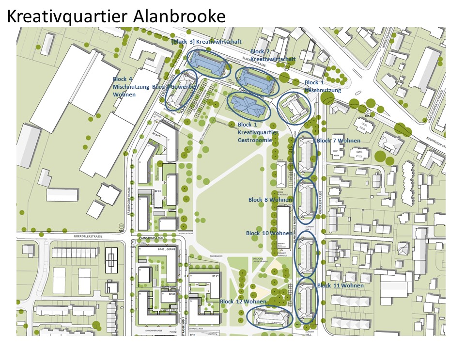 Kreativquartier Alanbrooke